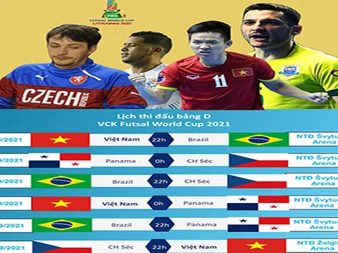 Lịch thi đấu chính thức của ĐT Futsal Việt Nam ở Futsal World Cup 2021