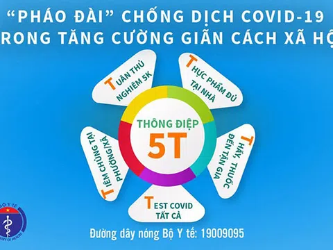 Bộ Y tế phát đi  "Thông điệp 5T" chống dịch Covid-19 giai đoạn mới