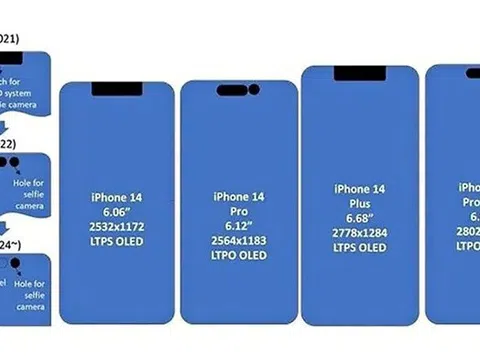 iPhone 15 dự kiến sẽ có màn hình 6.1 inch, thiết kế đục lỗ kép