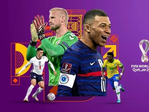 Người hâm mộ Việt Nam nguy cơ không được xem World Cup 2022