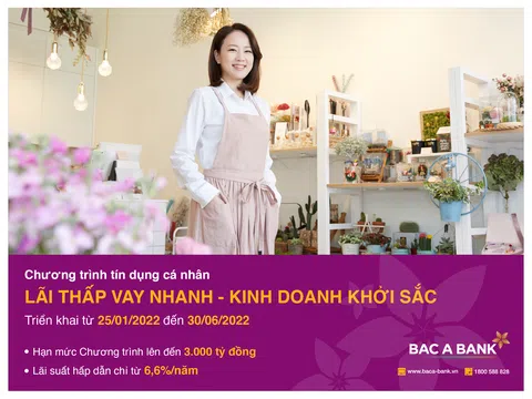 Lãi thấp vay nhanh từ BAC A BANK, khách hàng cá nhân đón cơ hội kinh doanh khởi sắc