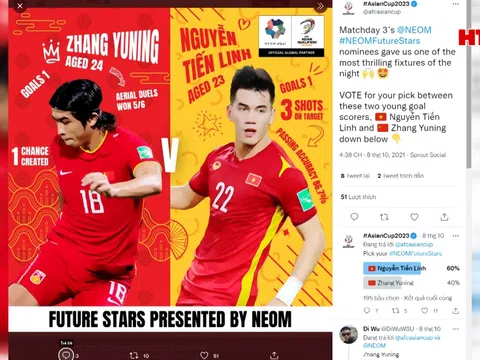 Tiến Linh giành giải “Ngôi sao tương lai” của AFC