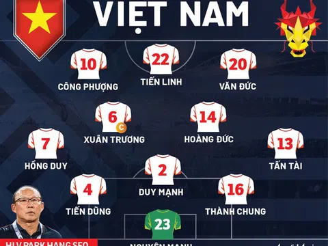 Lào -Việt Nam (hiệp 2) 0-2: Phan Văn Đức nâng tỉ số