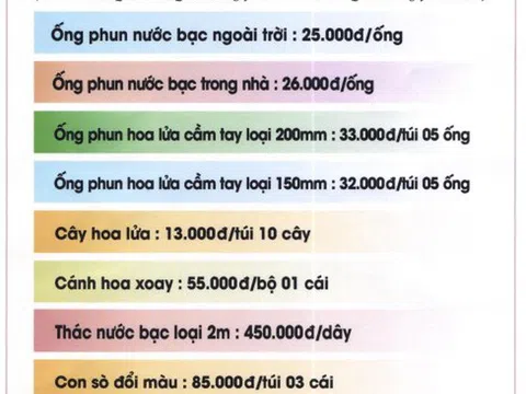 Thu hồi pháo giàn phun hoa, Z121 tiếp tục bán pháo giàn phun viên