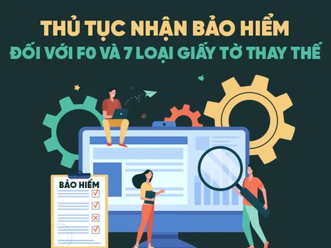 Thủ tục nhận bảo hiểm đối với F0 và 7 loại giấy tờ thay thế