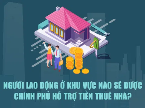 Người lao động ở đâu được nhận tiền hỗ trợ thuê nhà?