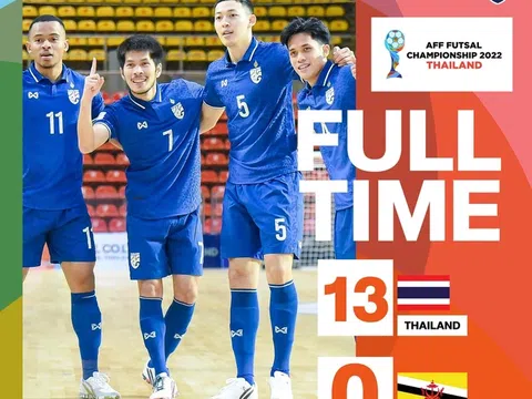 Tuyển futsal Thái Lan thắng 13-0 ở giải vô địch Đông Nam Á