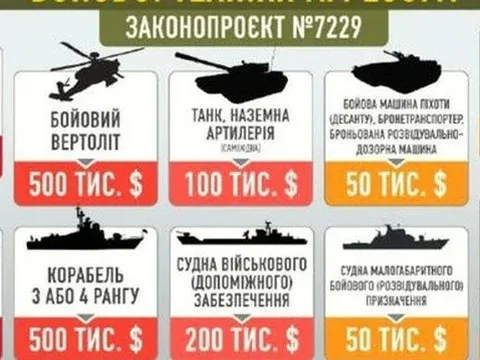 Ukraine thông qua luật treo thưởng 1 triệu USD lấy máy bay, tàu chiến Nga