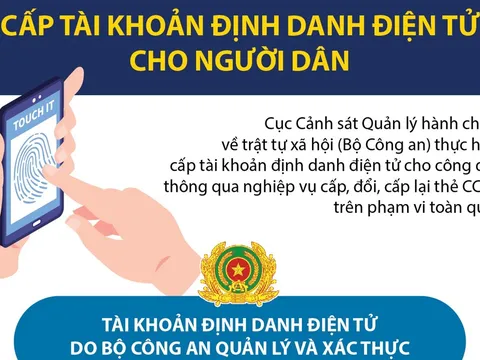 Hà Tĩnh bắt đầu cấp tài khoản định danh điện tử cho công dân