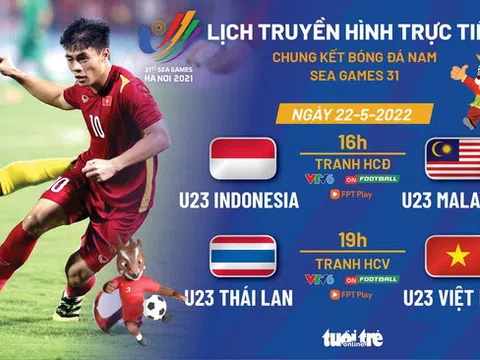 Lịch trực tiếp chung kết bóng đá nam SEA Games 31: U23 Việt Nam quyết đấu U23 Thái Lan