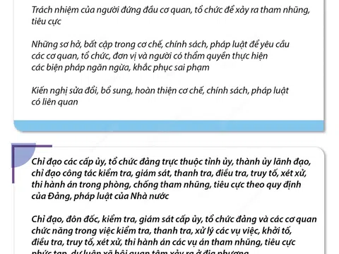 Nghệ An: Cần minh bạch và xử lý nghiêm những vụ việc liên quan đến tham nhũng, tiêu cực