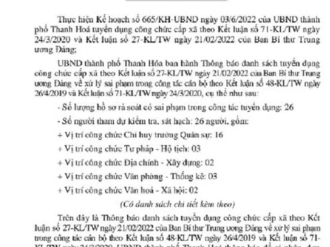 Sai phạm trong tuyển dụng, 26 công chức TP Thanh Hóa phải thi lại