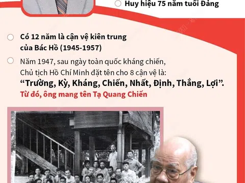 Ông Tạ Quang Chiến: Người cận vệ được Bác Hồ đặt tên