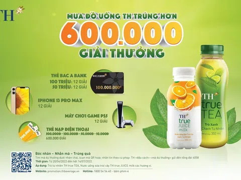 Lộ diện 10 chủ nhân giải đặc biệt và giải Nhất Chương trình “Mua đồ uống TH - Trúng hơn 600.000 giải thưởng”