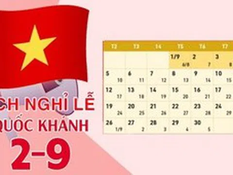 Dịp nghỉ lễ Quốc khánh 2/9/2022, người lao động được nghỉ 4 ngày?