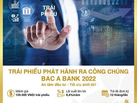 BAC A BANK chính thức chào bán 16 triệu trái phiếu phát hành ra công chúng đợt 1