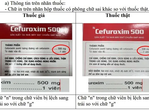 Có gì trong thuốc kháng sinh Cefuroxim 500 giả vừa bị phát hiện?