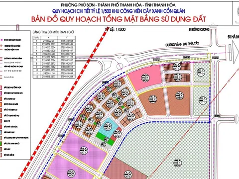 Thanh Hoá: Tạm dừng dự án nghìn tỷ để truy trách nhiệm của tập thể, cá nhân tham mưu