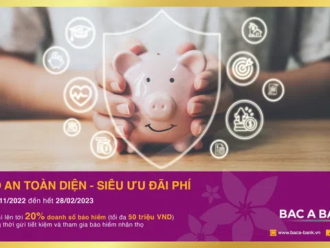 Gửi tiết kiệm tại BAC A BANK - Khách hàng được bảo an toàn diện, nhận thêm siêu ưu đãi phí