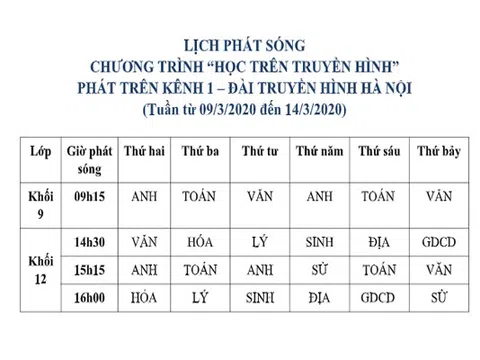 Lịch phát sóng truyền hình chương trình dạy học sinh khối 9, 12