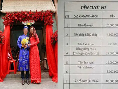 Tiêu tốn hơn 163 triệu để tổ chức đám cưới, cặp vợ chồng son khiến dân FA ngao ngán: Chẳng lấy vợ nữa đâu