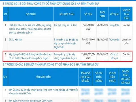 Công ty CP Xây dựng số 3 Hà Tĩnh: Giảm giá kỷ lục có phải là &#39;chiêu bài&#39; để trúng thầu?