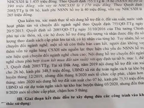 "Quên" cấp hàng trăm triệu đồng hỗ trợ người nghèo